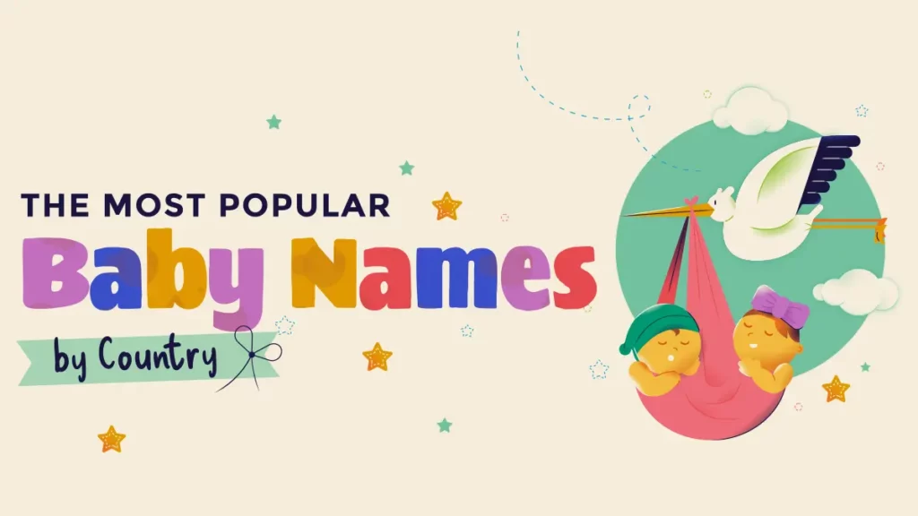 The Most Popular Baby Names by Country