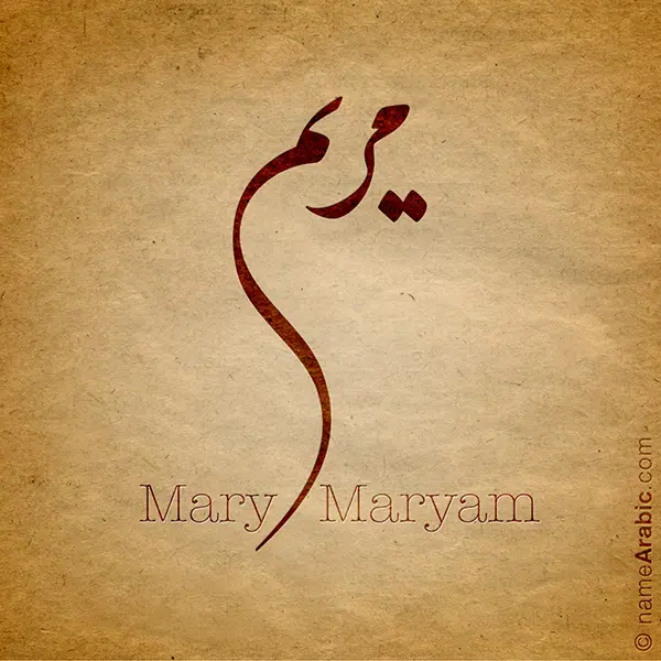 name Mary Maryam